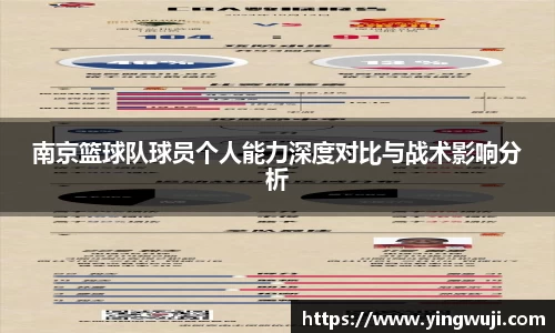 南京篮球队球员个人能力深度对比与战术影响分析